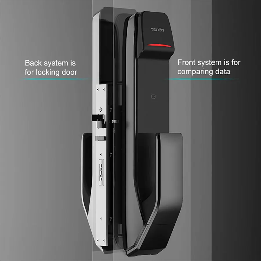 Tenon push&pull smart door lock fingerprint door lockthe 3rd generation electronic mortise with 3 invention patents