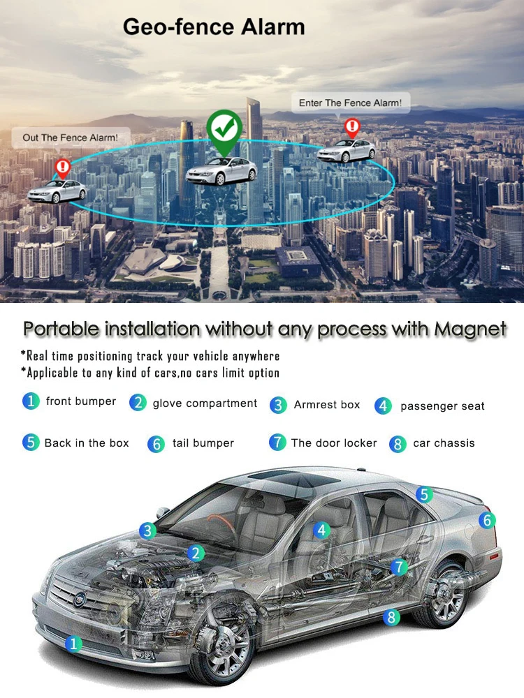 8围栏-可携带式安装