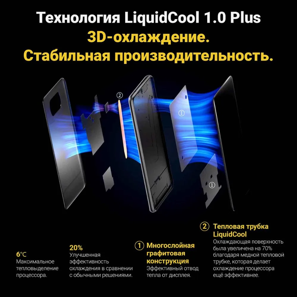 Рич-контент для карточек_Xiaomi Poco X3-03