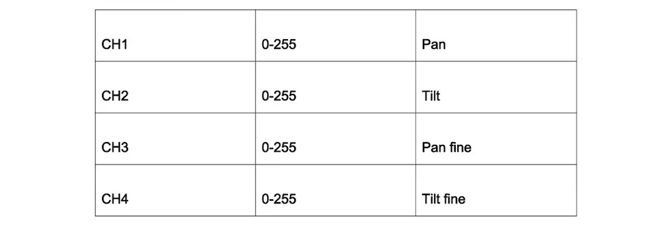 230W beam manual9副本