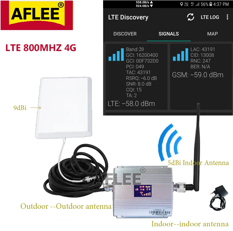 Band20 LTE 800MHz 4G Network Mobile Signal Booster