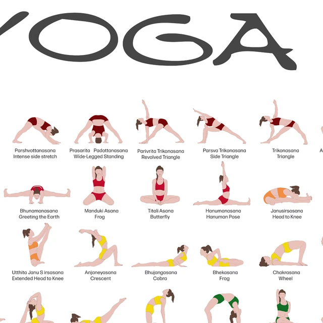 70+ Yoga Poses Names in Sanskrit and English - Lifegram-cheohanoi.vn