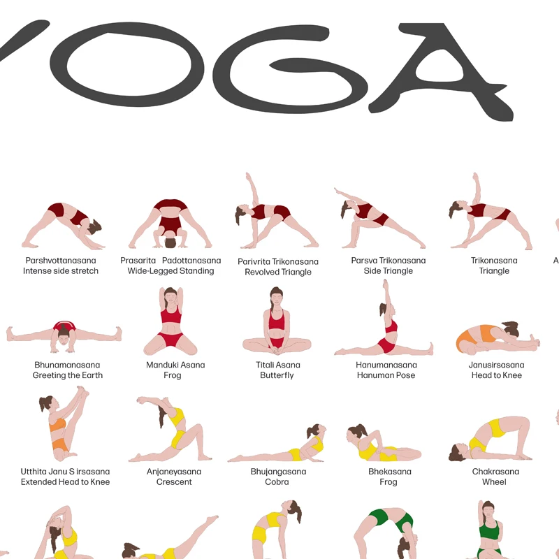 Yoga Chakra Poses Chart - 83L Jigsaw Puzzle by Serena King - Pixels