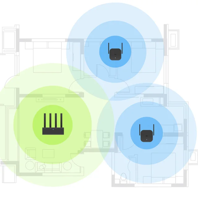 Xiaomi Repeater WiFi Pro Mi Amplifier Network Expander Router Power Extender Roteador 300M 2.4G 2 Antenna for Router Home Office 3