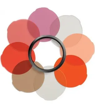 

MANFROTTO filters P/LUMIE - SET PORTRAIT
