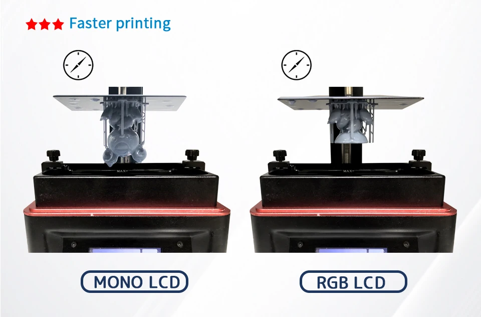 Cheap Peças e acessórios em 3D
