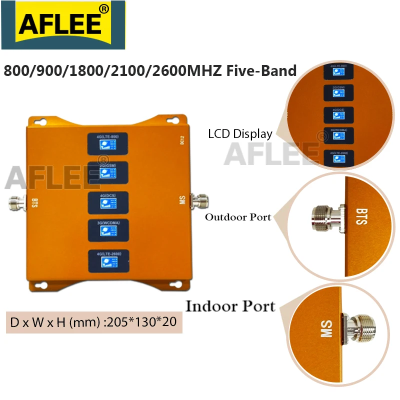 1PCS B20 800 900 1800 2100 2600mhz Five-Band