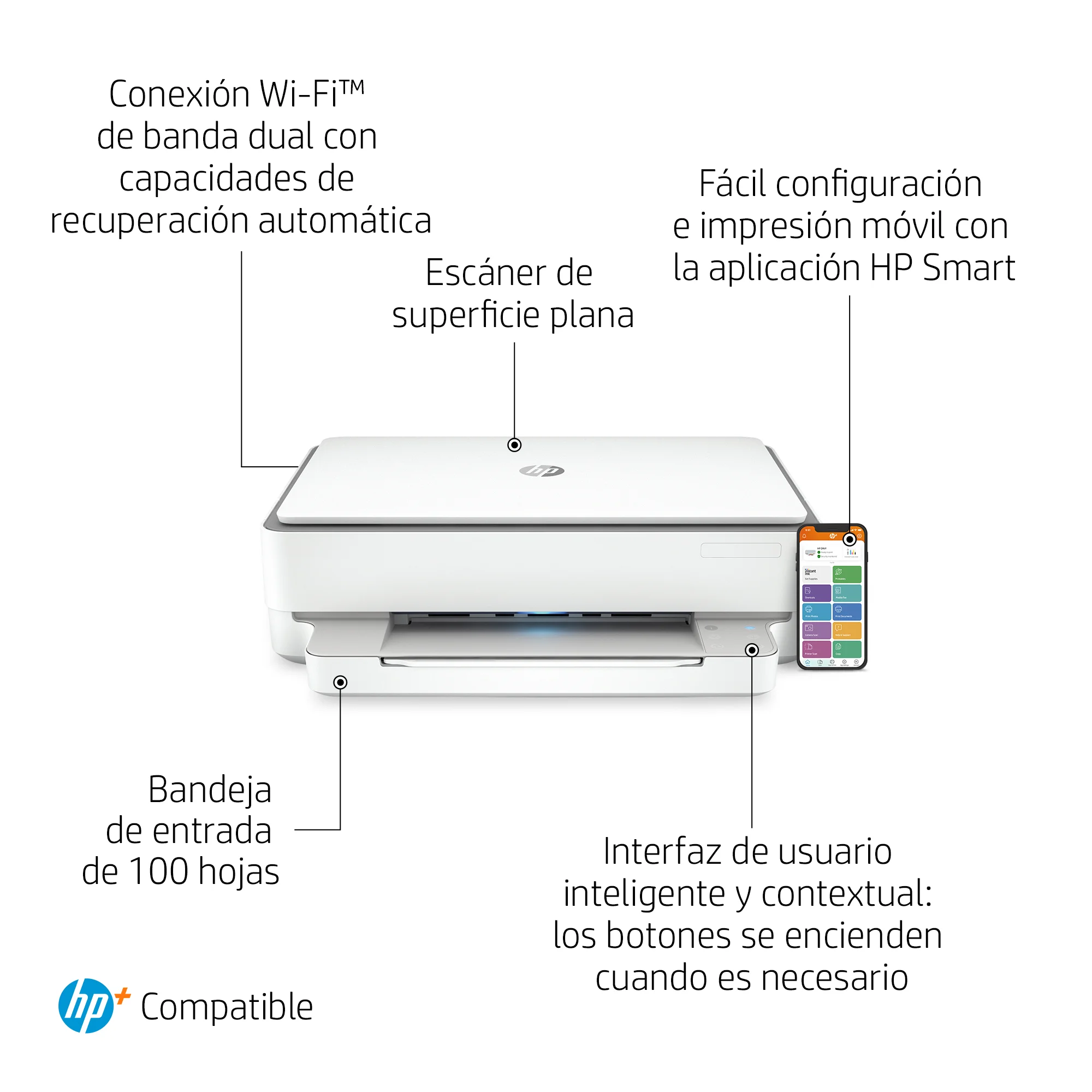 Hp Envy 6020 Multifunction Printer (5se16b) And 6020e (223n4b) - A4, Wifi,  Scan And Copy, Compatible Instant Ink And Hp + - Printers - AliExpress