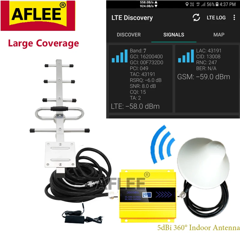 New!! 2600Mhz 4G Network Cell Phone Booster (FDD