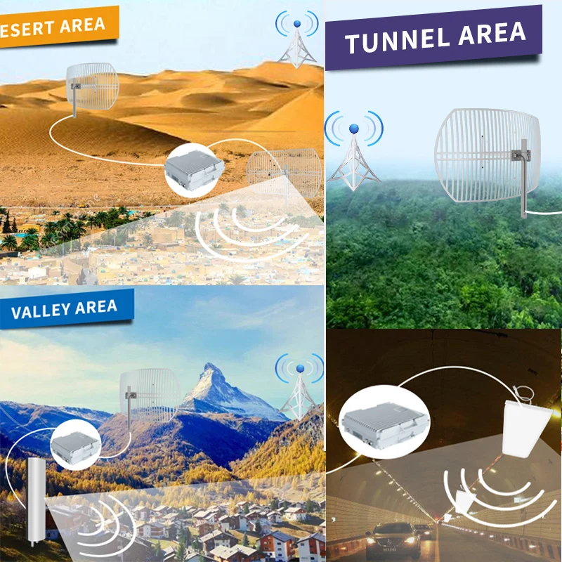 5W Powerful MGC 90dB Signal Booster Outdoor