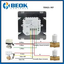 3A Agua Calefacción de piso WIFI inteligente termostato y Normal cerrado actuador y 8 Sub-cámara controlador de Hub vía para la caldera de Gas
