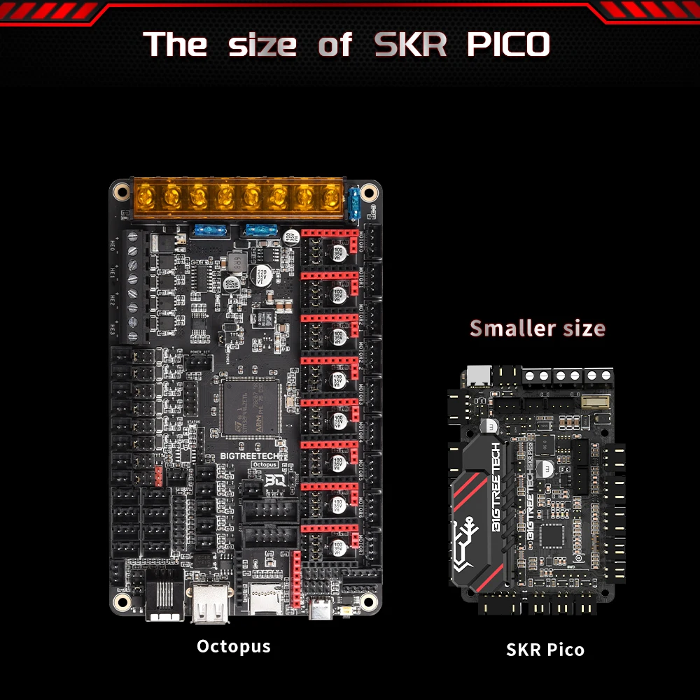 BIGTREETECH SKR PICO V1.0 BTT Motherboard Voron V0 Board 3D Printer Parts TMC2209 Raspberry Pi For Voron Printer