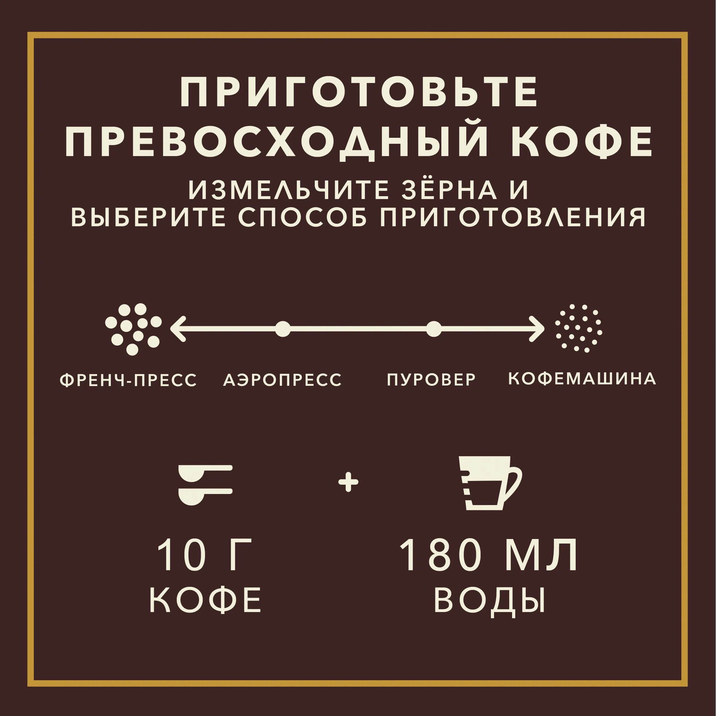 STARBUCKS Pike Place Roast кофе в зернах 200 г|Кофе зернах| |