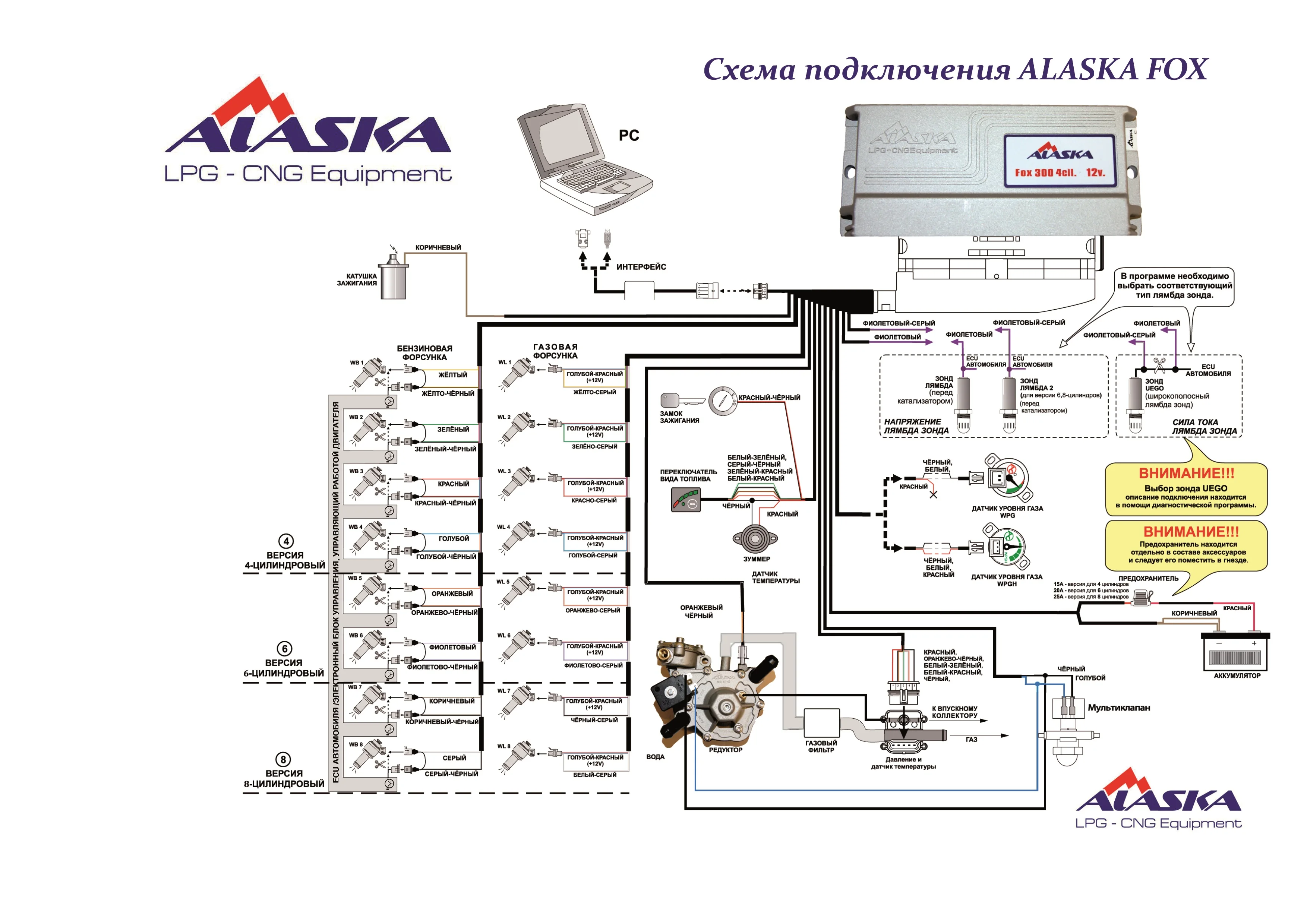 Схема подключения стаг 300 6 цилиндров