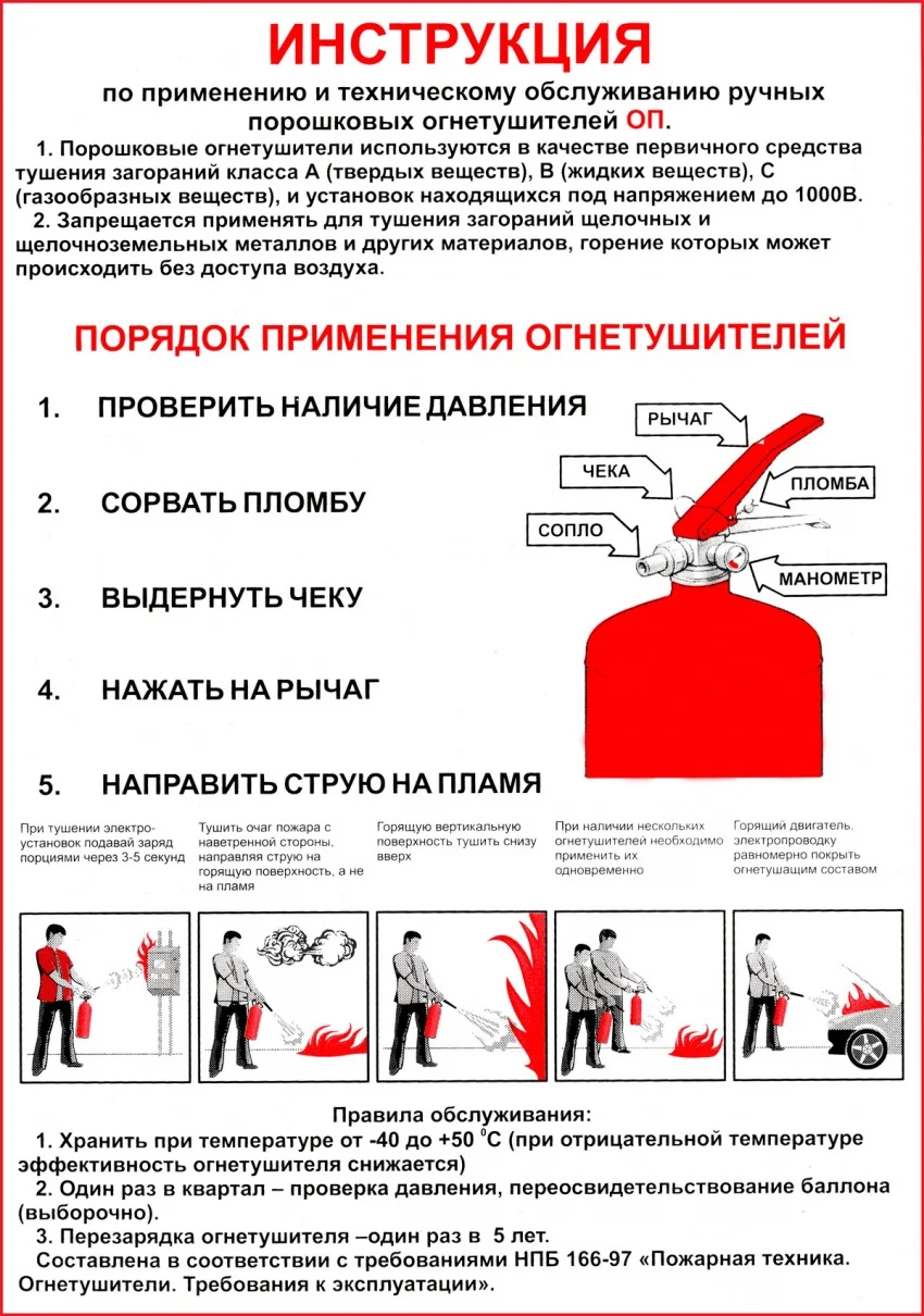 Где фиксируется дата перезарядки огнетушителя сдо