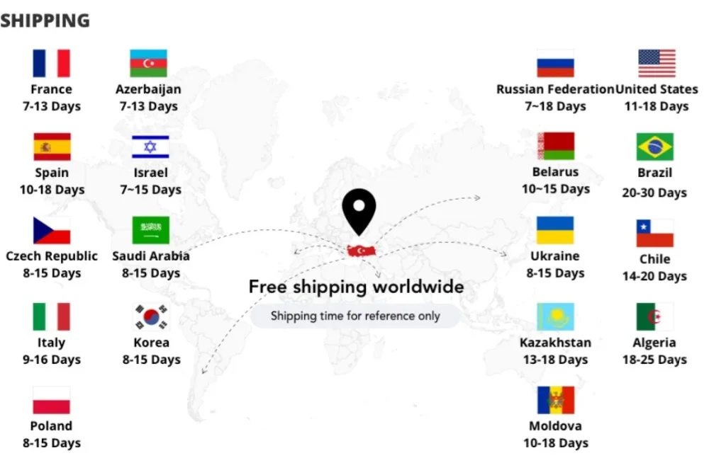 Kargo gönderim bilgisi