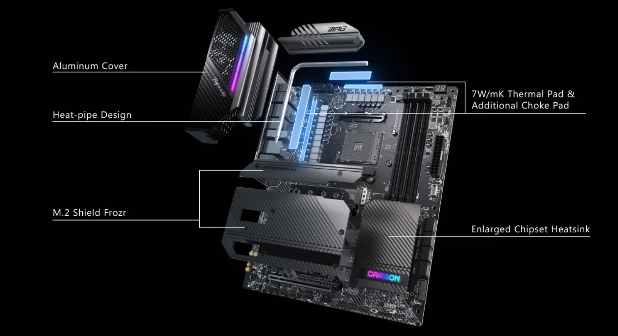 Msi mpg x570s. Msi x570s carbon. msi mpg x570s carbon max. msi mpg x570s carbon ek x. msi carbon x570 wifi max.