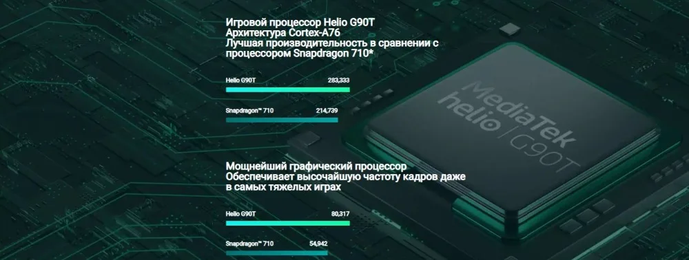 Глобальная версия Xiaomi Redmi Note 8 PRO 64 Гб rom 6 Гб ram(официальная rom), note8 pro