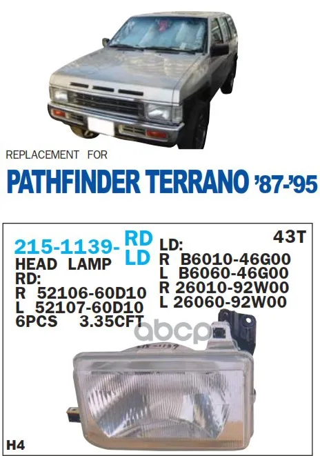 Фара Передн Прав Nissan: Terrano I 87-95 Depo арт. 215-1139R-LD