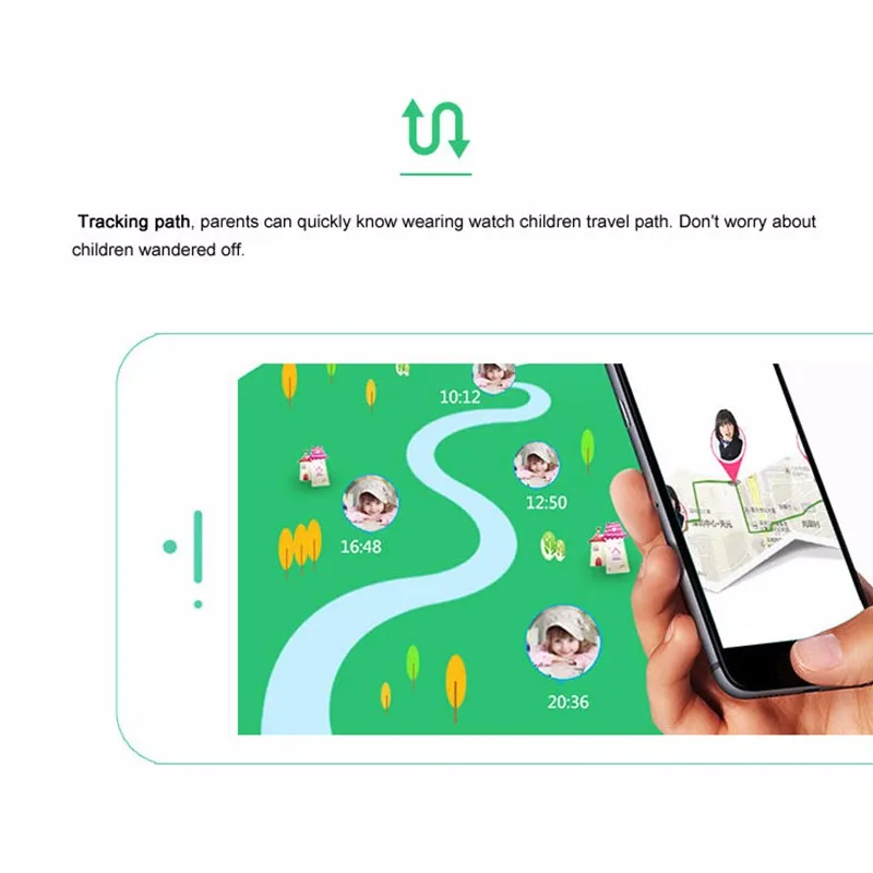 TD-06S умные часы для детей с gps + wifi + gps + LBS расположение IP67 Водонепроницаемый в одно касание SOS для помощи sim-карты в часах