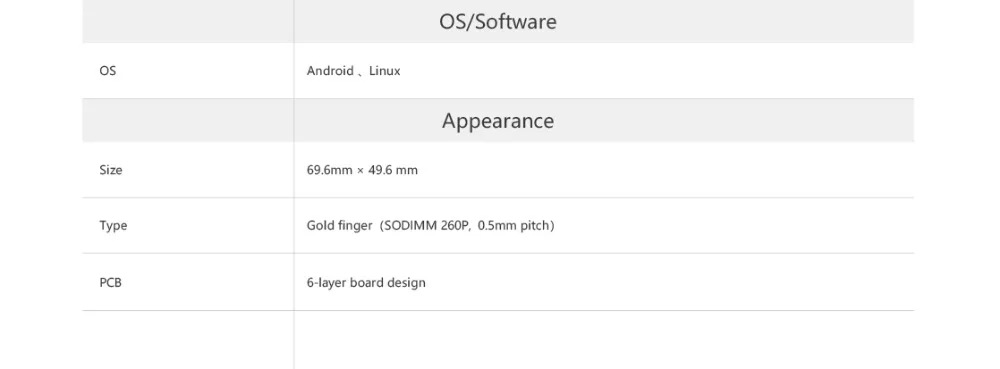 Core-PX30-JD4-商城英文_11