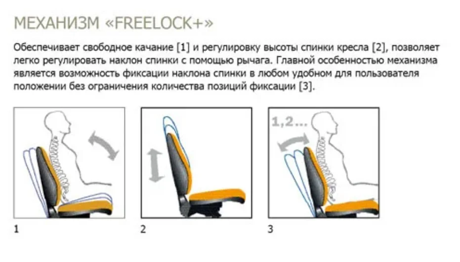 Регулировка угла наклона сиденья кресла. Кресло с регулировкой наклона спинки. угол наклона сиденья кресла. кресло с фиксацией спинки в любом положении. регулировка высоты спинки кресла.