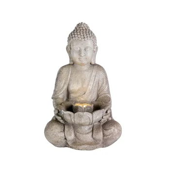 

EXTERNAL SOURCE BUDDHA