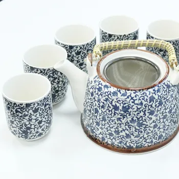 

Teapot Set-blue model