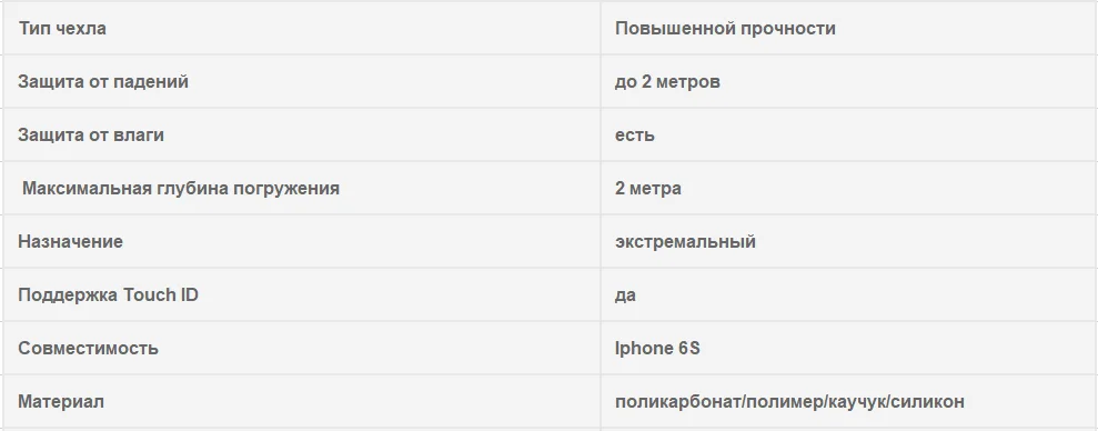 Чехол Otterbox APPLE NUUD Iphone 6S