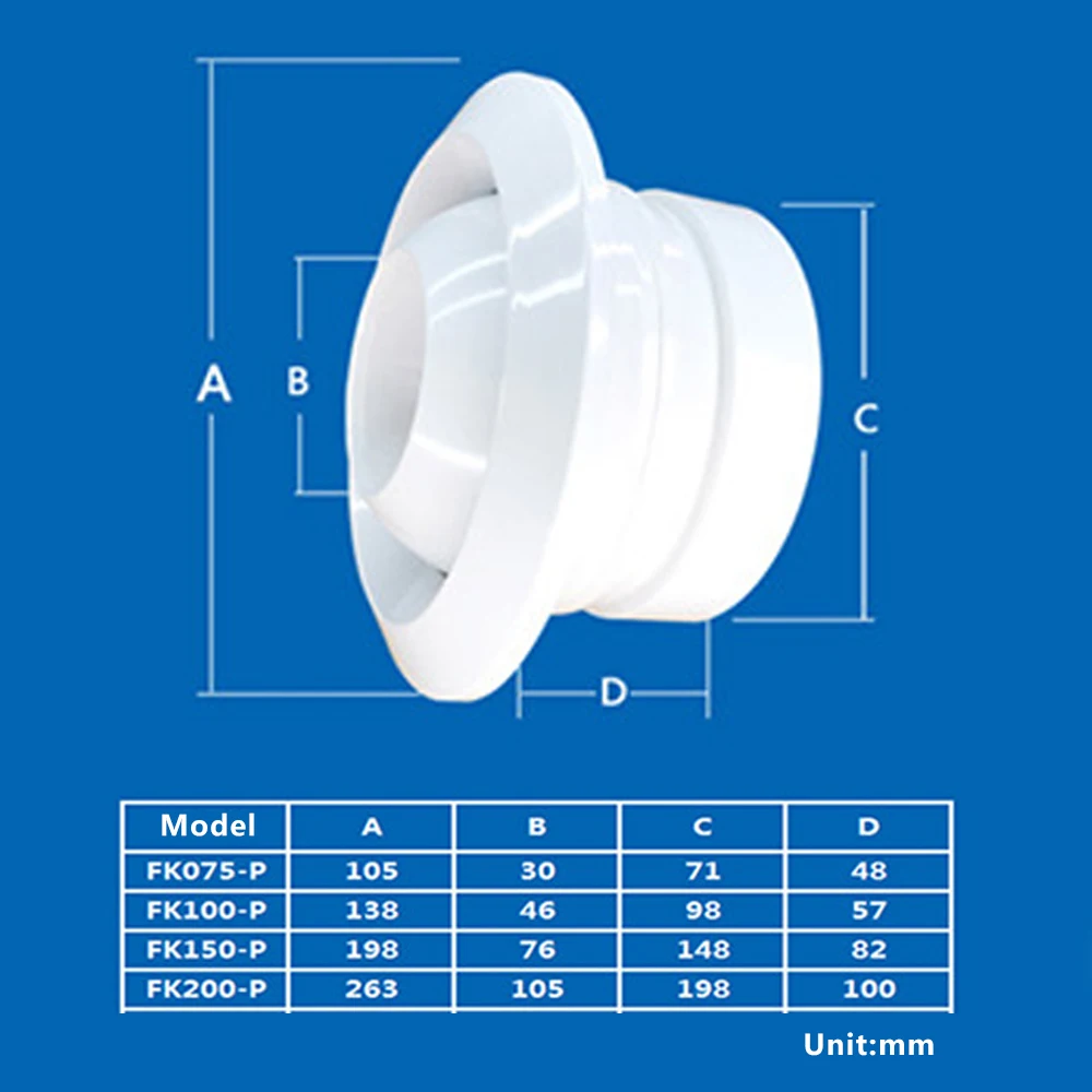 75-150mm ABS Air System Outlet Valve ABS Circular Spherical Nozzle Air Vent For Airport Station Central Ventilation Outlet
