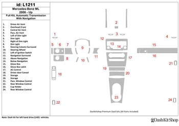 

Interior trim for Mercedes Benz M Class 2006-UP. Set L1211.
