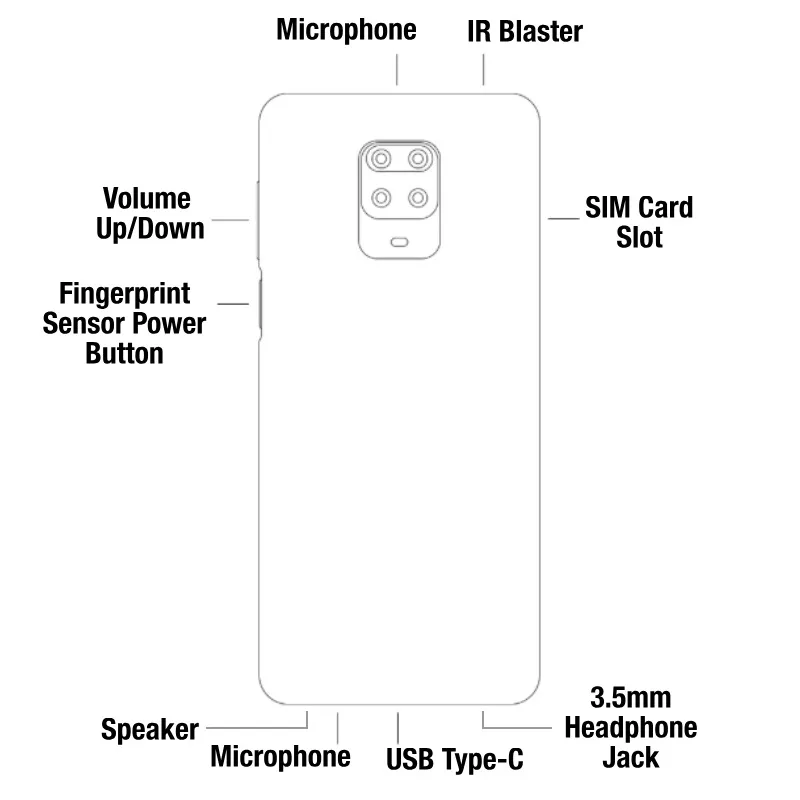 Global Version Xiaomi Redmi Note 9S 6GB RAM 128GB ROM (Brand New / Sealed) Redminote9s Smartphone Mobile