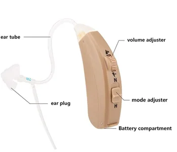 

Help digital hearing amplifier for older adults Mini sound amplifier improves audio-Active Sound