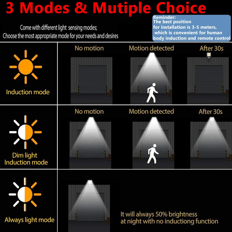 10000W Super Bright Outdoor Solar Lamp led lamp solar garden lights led street lamp led wall light Waterproof Ultra Wide Lighting Street Light Human Induction Motion Sensor Yard Wall Light