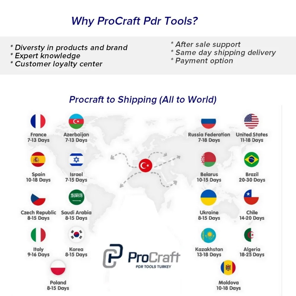 ProCraft4