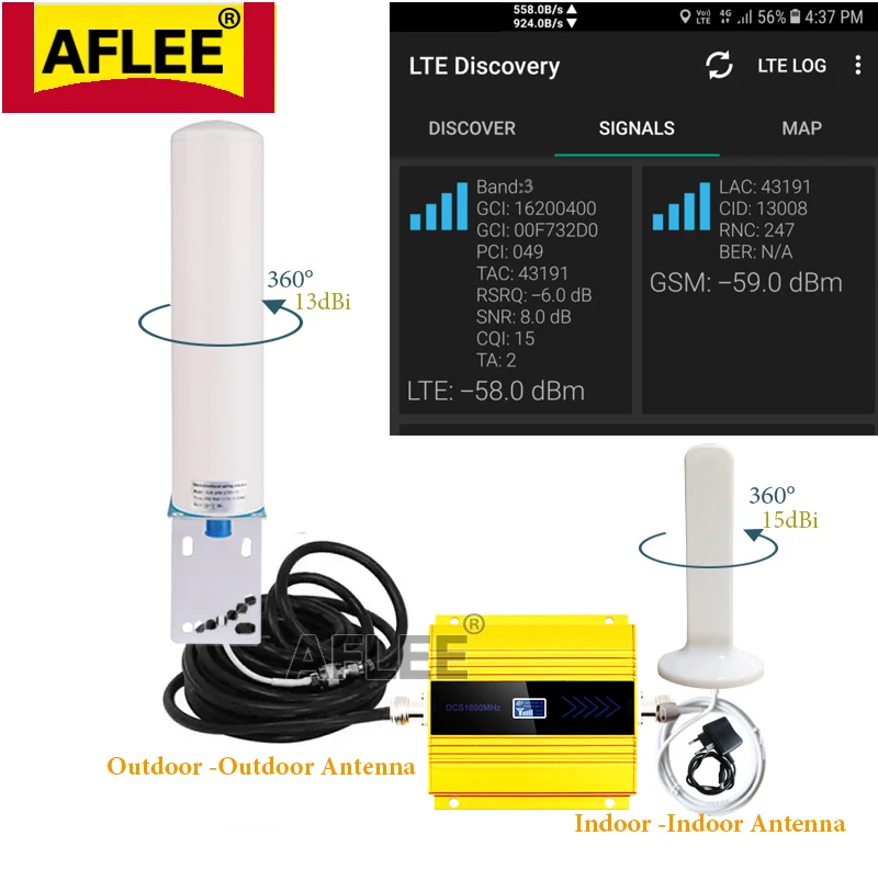High Gain!! LTE1800mhz 4G Network Moblie Signal
