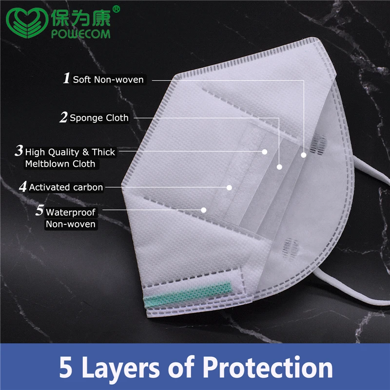 POWECOM KN95 Mask Activated Carbon KN95 Protective Face Masks 5 Layer Dustproof Mouth Mask Mascarillas 6