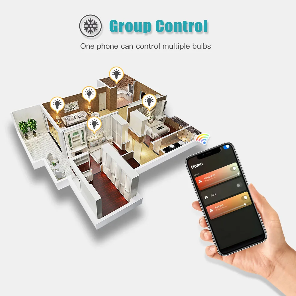 Рисунок 5 - Светодиодная лампа Zigbee