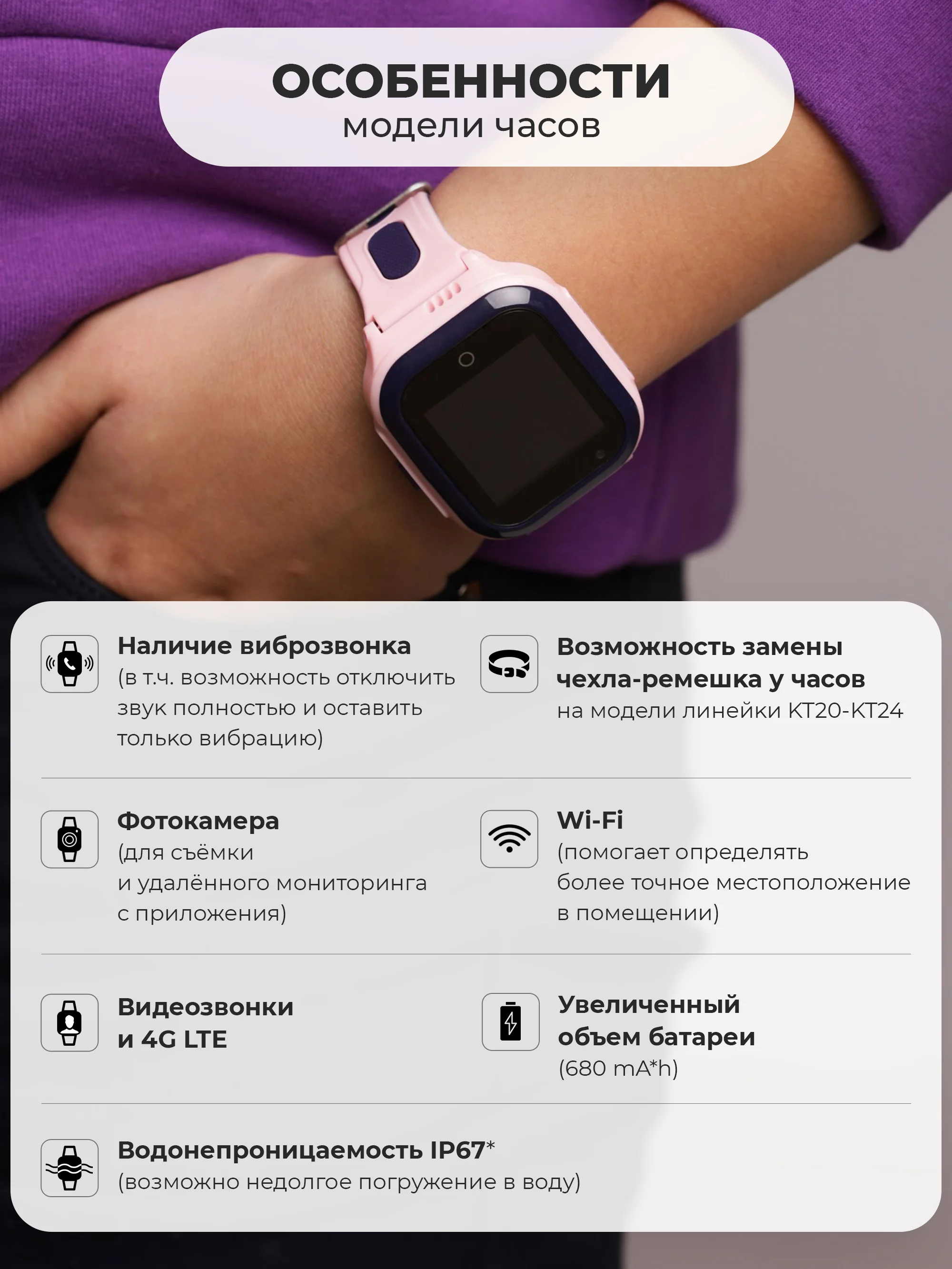 Wonlex kt24s vs kt24. детские умные часы smart baby watch kt24. детские умные смарт часы телефон kt24s 4g gps. детские смарт-часы kt24s «4g». Smart watch kt24s.