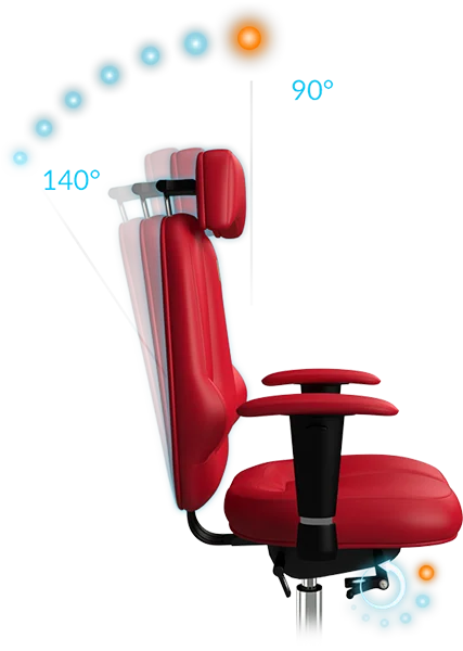 Офисное кресло KULIK SYSTEM CLASSIC Бирюзовый Компьютерное кресло Облегчение и комфорт для спины 5 зон контроля позвоночника