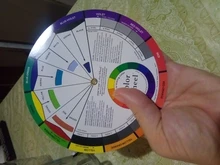 Pigmento de uñas para tatuaje profesional, rueda de 12 colores, tarjeta de papel, diseño de tres niveles, guía mixta, redondo, gira el círculo Central