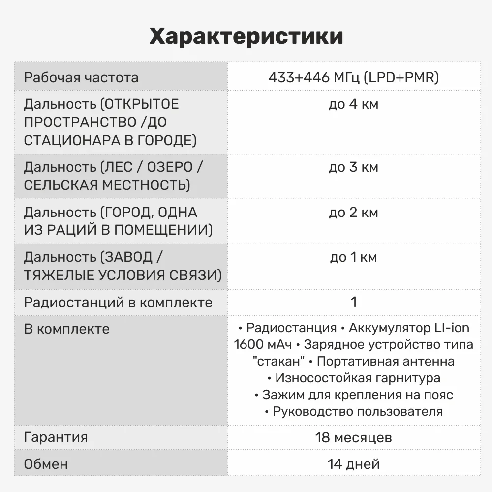 Рация iRadio 310 универсальная недорогая рация с повышенной мощностью, удобна в руке. проверка и программирование