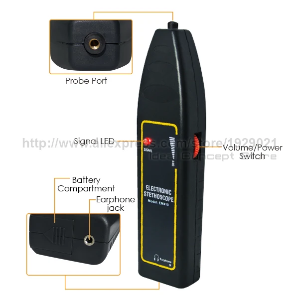 4-Ideal-Concept-Car-tools-and-Equipment-E04-010-Parts