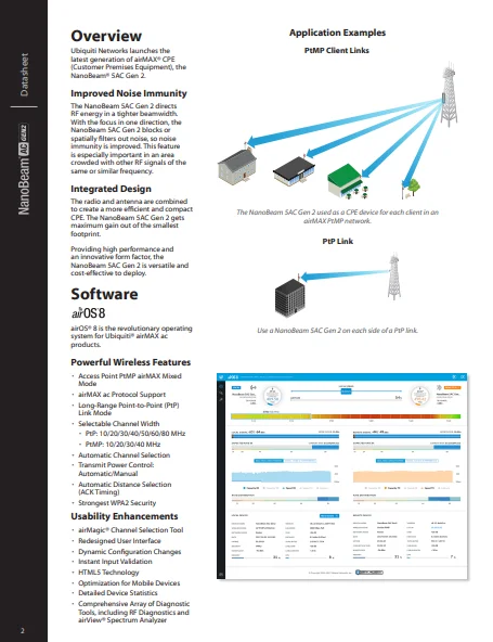 Ubiquiti Nanobeam NBE-5AC-Gen2 450 Mbps Outdoor Access Point