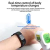 Smart Electronics