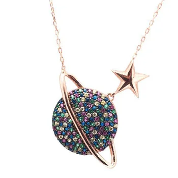 

925 Sterling Silver Planet Necklace