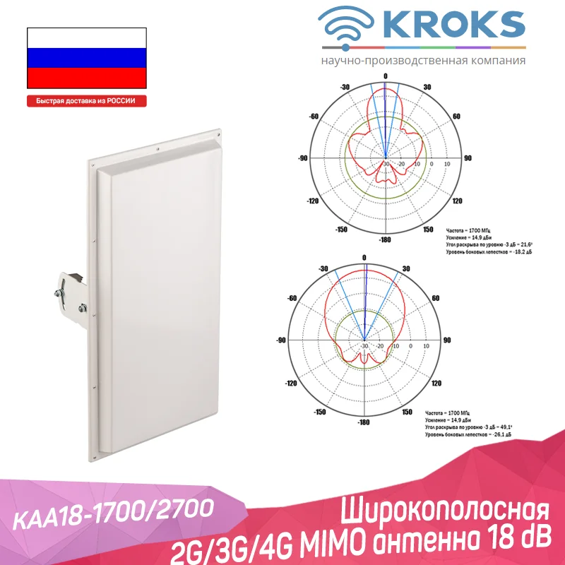 Широкополосная 2G/3G/4G антенна KROKS усиление 18 дБ KAA18-1700/2700 KP18-1700/2700 для усиления