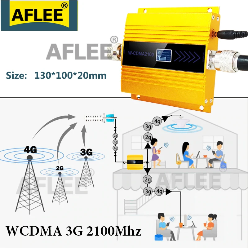 1 шт. ретранслятор сигнала gsm 3G 2100 МГц усилитель сотовой связи WCDMA UMTS мобильного 3g 4g