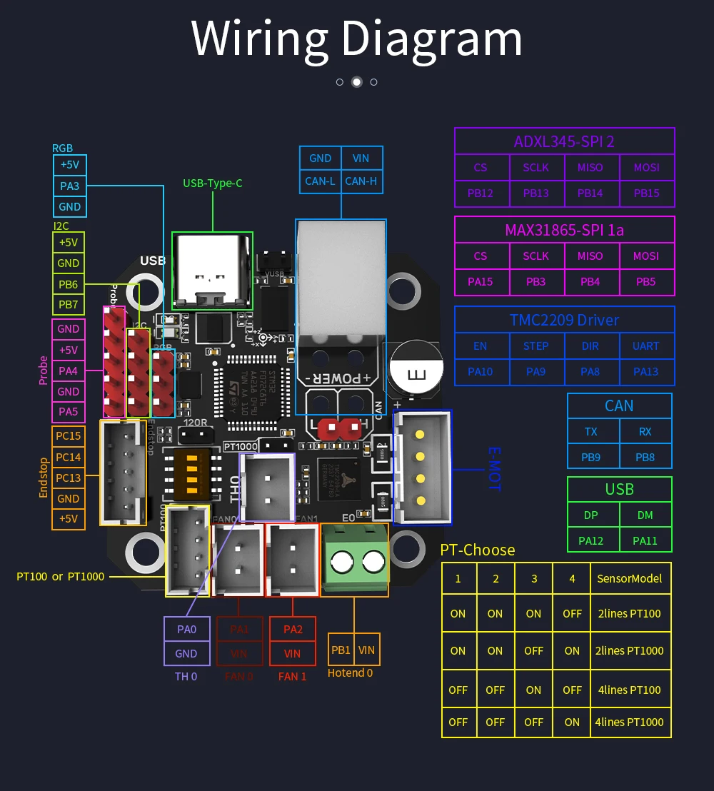 Computers & Electronics