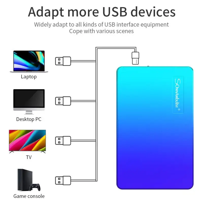 Внешний жесткий диск USB3.0 1 ТБ HDD портативный внешний 500 Гб 320 ГБ 250 160 120 ПК Mac